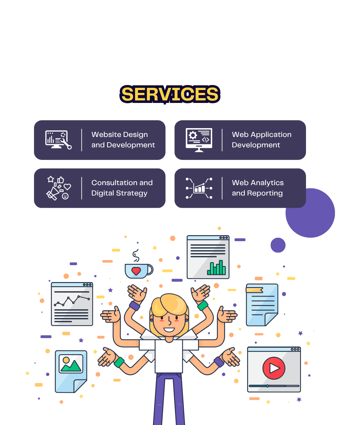 Best Website Developmet company in faridabad